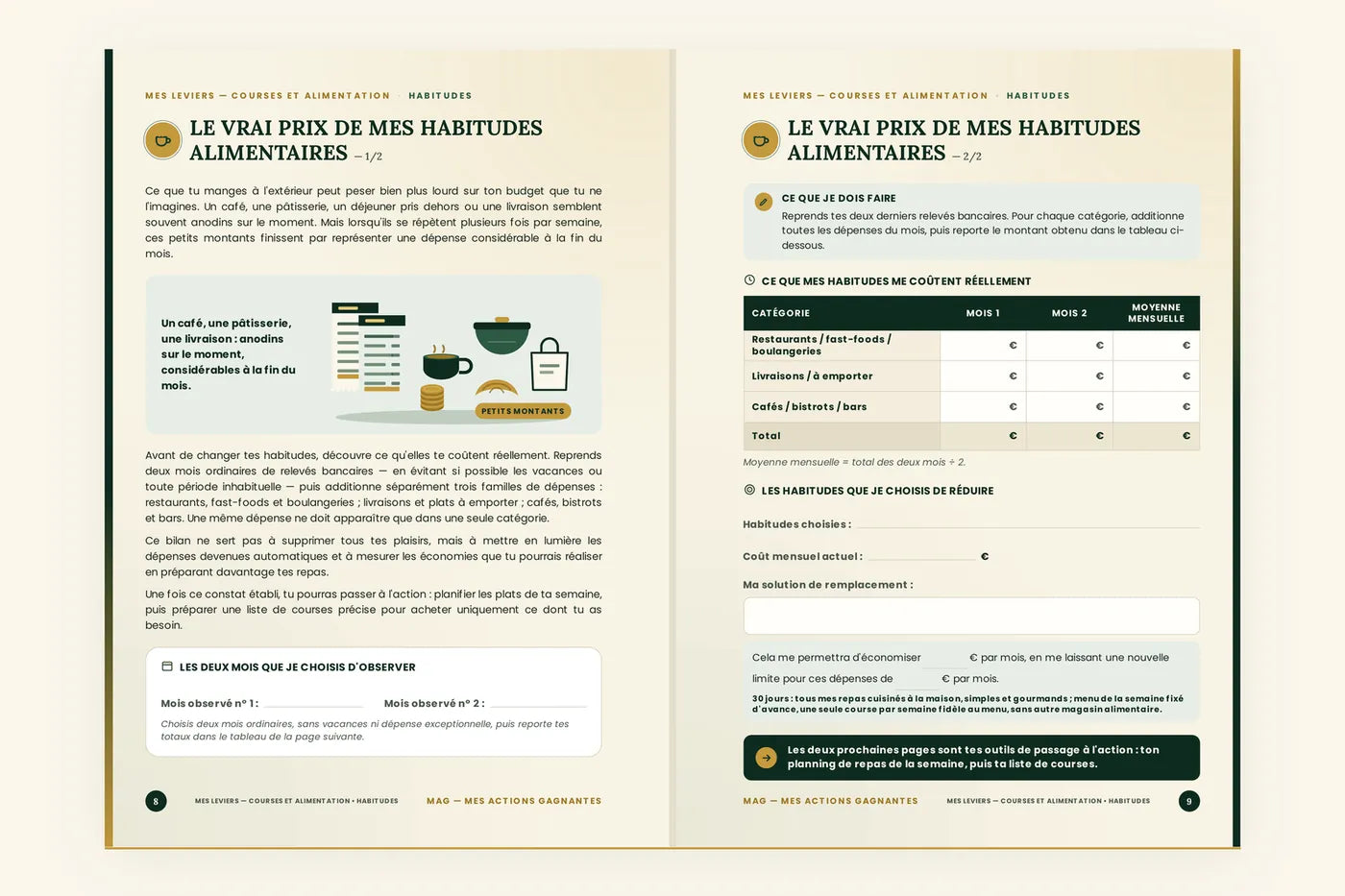 Les deux pages « Le vrai prix de mes habitudes alimentaires » du cahier MAG, vierges