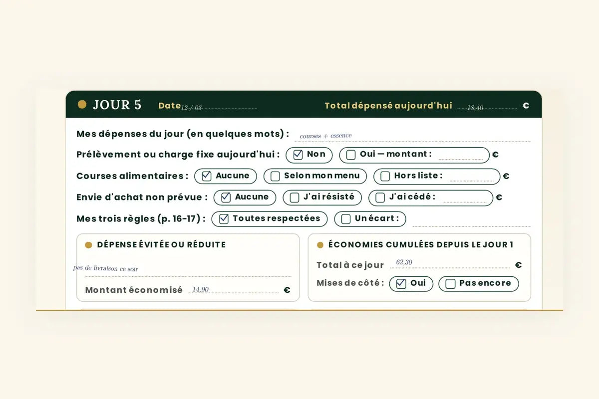 Gros plan sur une journée du carnet de bord, cochée et chiffrée
